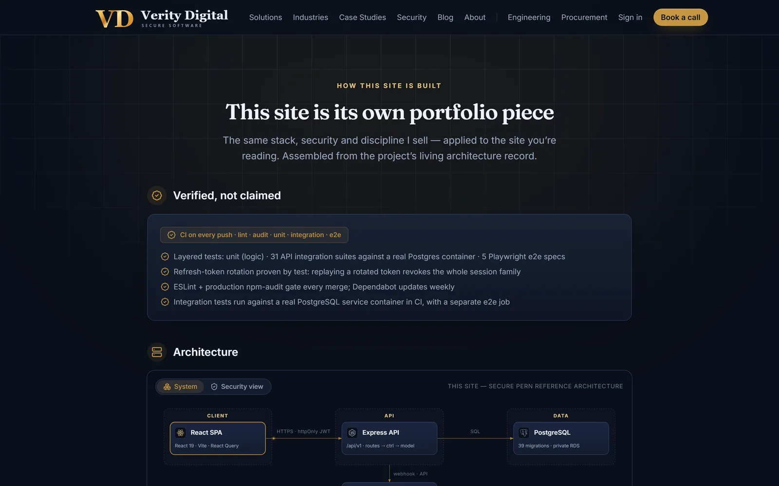 How it’s built — architecture and verification