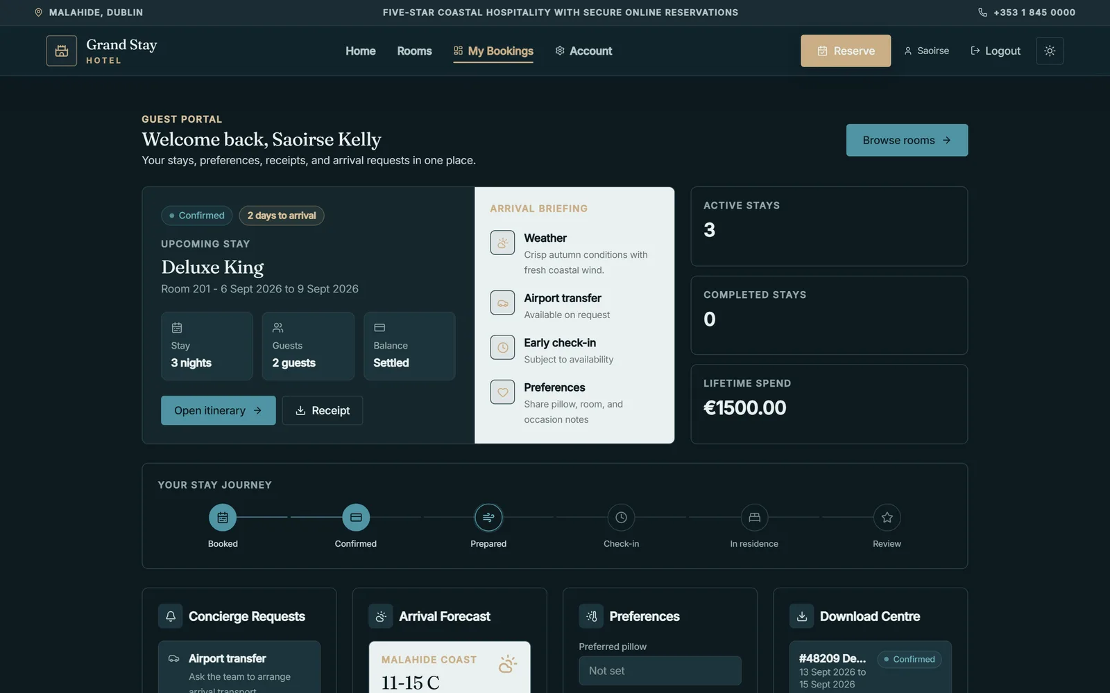 Guest portal — stays, receipts and preferences