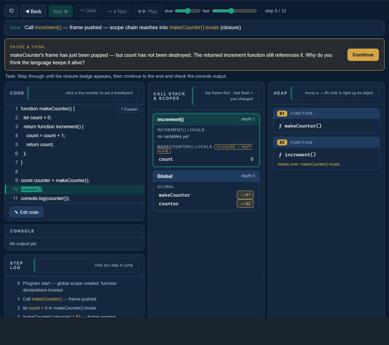 Execution visualiser — stepping through a closure (call stack, scopes, heap, step log)
